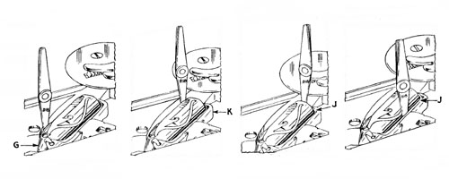 Shuttle Clearances