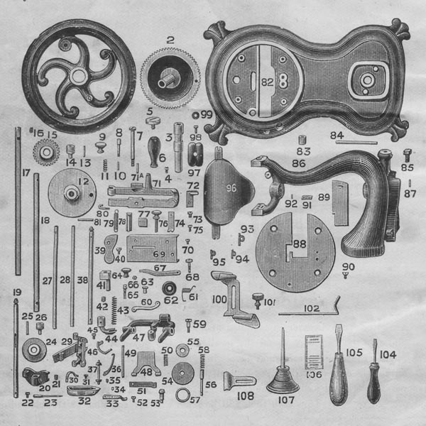 Jones Parts