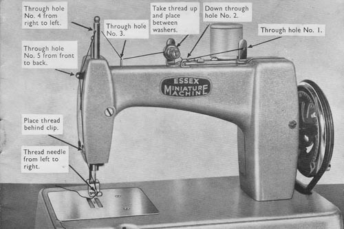 Essex Threading