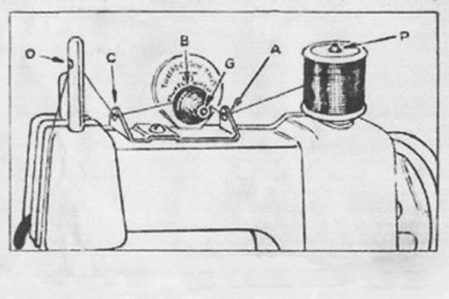 Vulcan Threading